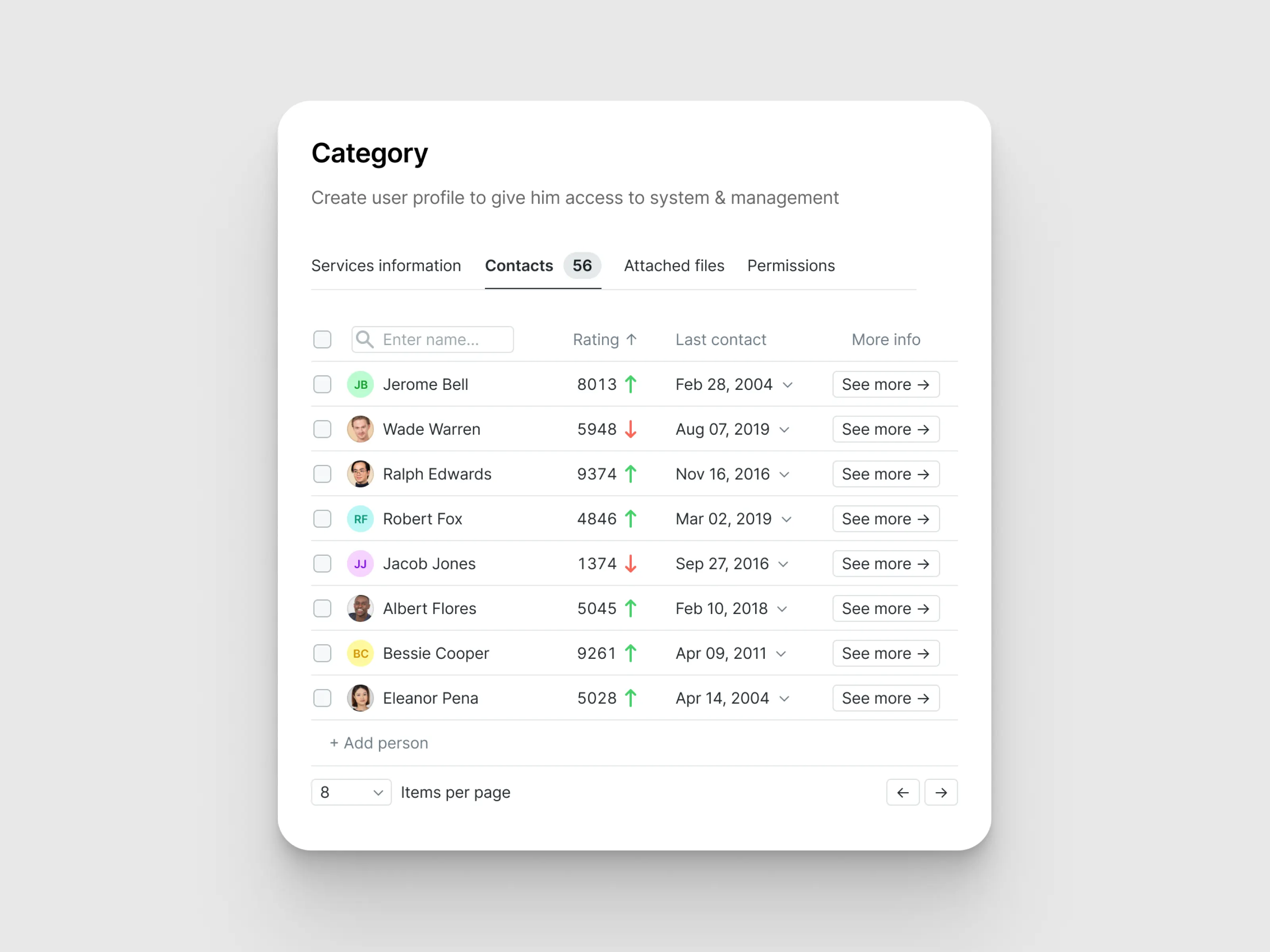 Design shot